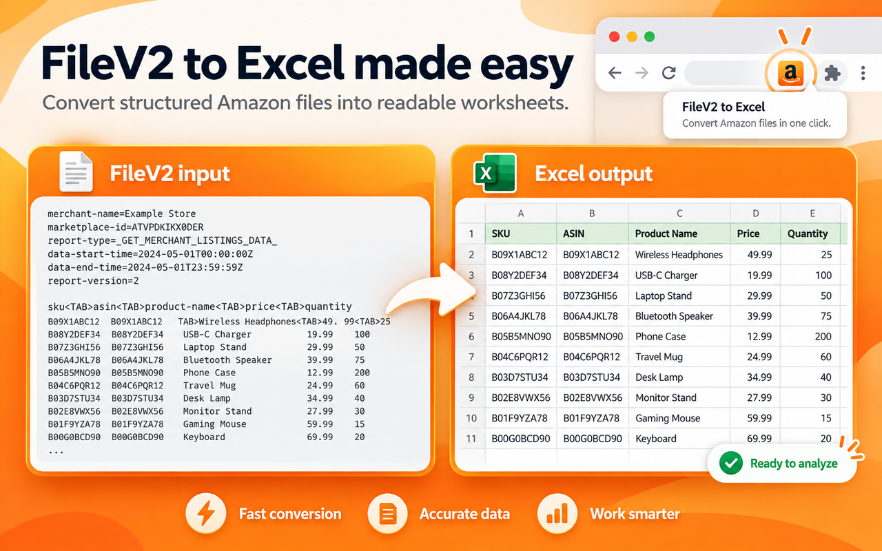 Convert Amazon Data to Excel screenshot